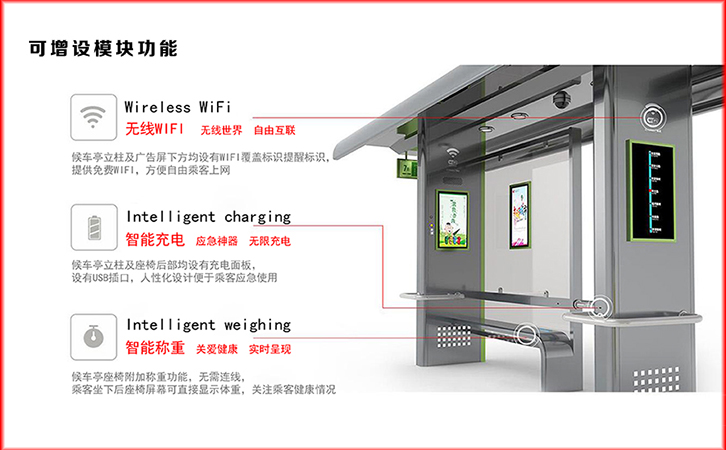 智能公交站臺報(bào)站功能